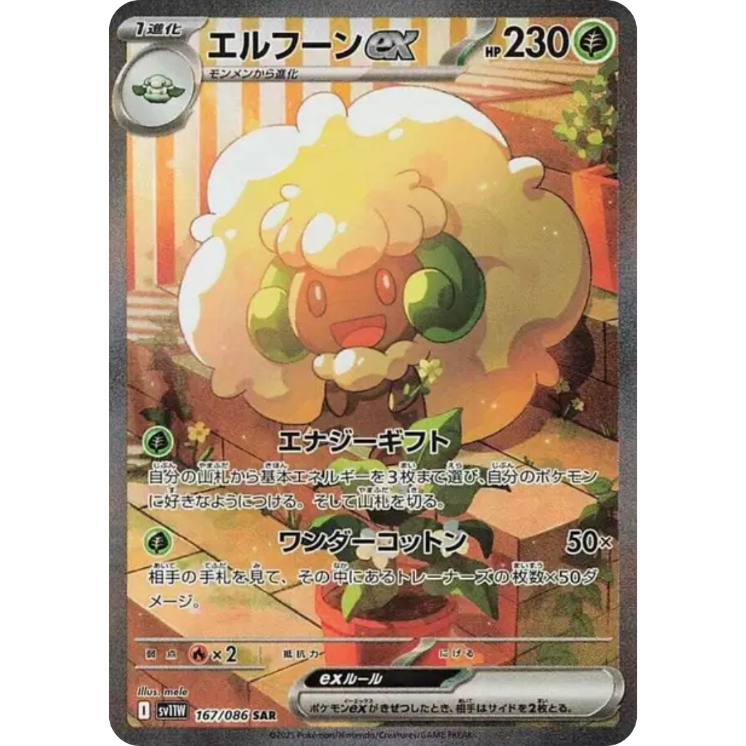 Farfaduvet - SV11W - 167/86